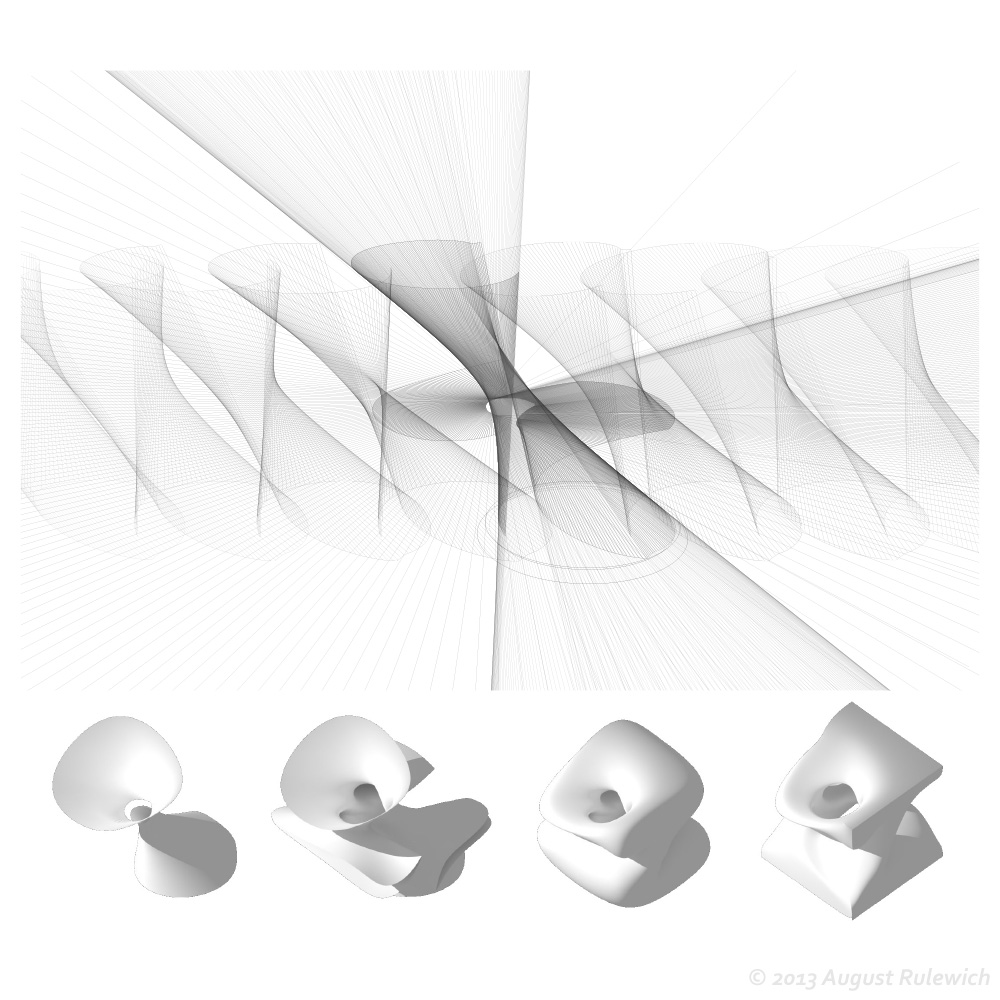 2d surface to 3d volume transformation