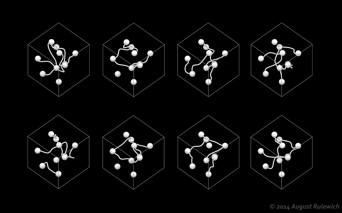 Samples of different configuration forms between similar nodes