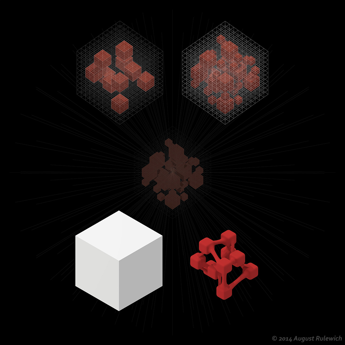 Diagram illustrating the different parts of the object's formation