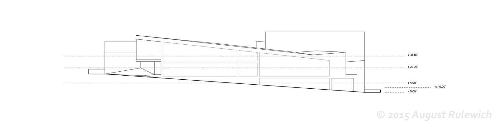 South-eastern elevation